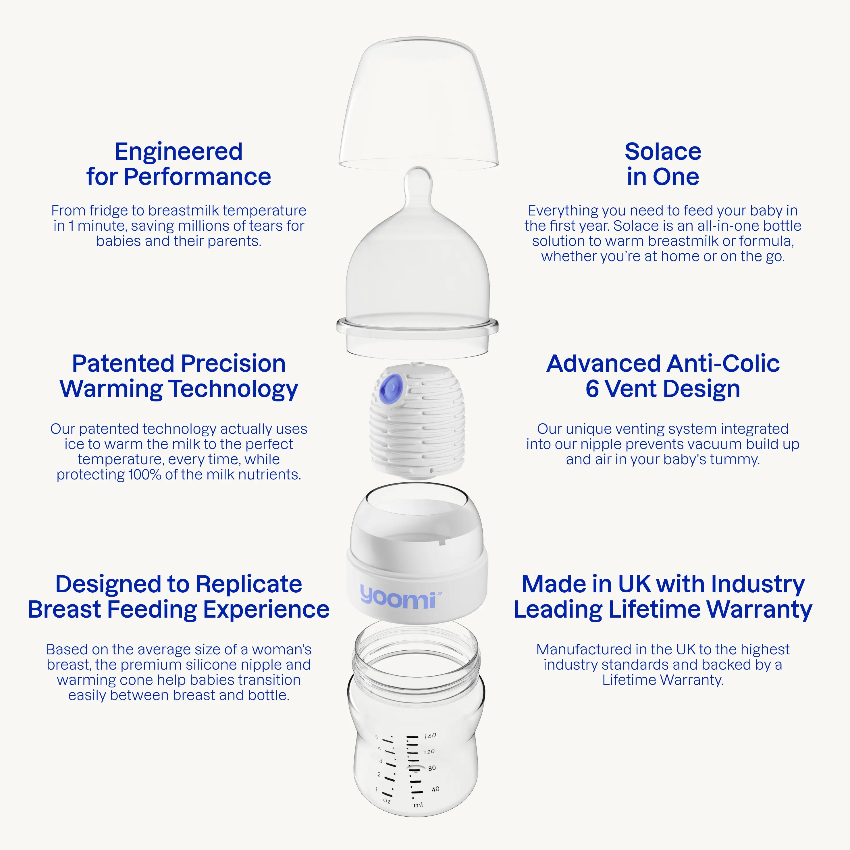 Solace™ Complete System Warm Milk in 1 Minute